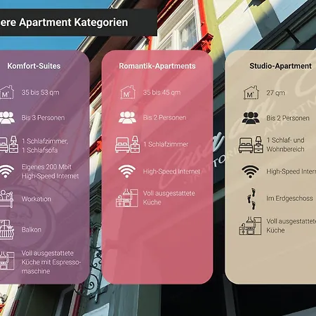 Stilvolle Apartments & Trattoria 
