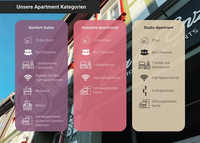 Trattoria & - Casa Da Enzo